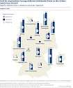 Grafiken  (Foto: Bertelsmann Stiftung)