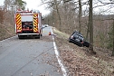 Schwerer Unfall am Kyffh&auml;userdenkmal (Foto: S.Dietzel)