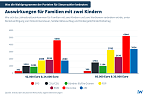 Grafik (Foto: IW K&ouml;ln)