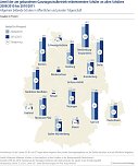 Grafiken  (Foto: Bertelsmann Stiftung)