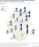 Grafiken  (Foto: Bertelsmann Stiftung)