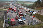 Übung auf der Autobahn (Foto: Sos) Übung auf der Autobahn (Foto: Sos)