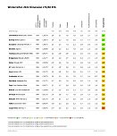 Grafik (Foto: ADAC e.V.) Grafik (Foto: ADAC e.V.)