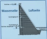 Zillertal Talsperre (Foto: P.Blei) Zillertal Talsperre (Foto: P.Blei)