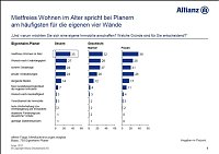 Grafik Bild: Grafik