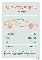 Bei mobile.de geparkt Bild: Bei mobile.de geparkt