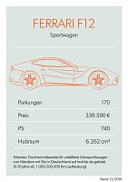 Bei mobile.de geparkt Bild: Bei mobile.de geparkt