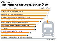 Grafik Bild: Grafik