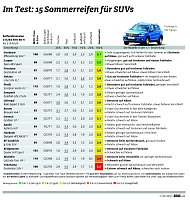 Bild: Grafik