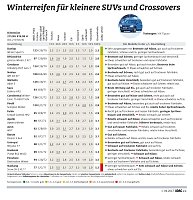 Grafik Bild: Grafik