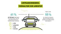 Grafik Bild: Grafik