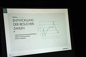 Festwoche f&uuml;r 120 Jahre Kyffh&auml;userdenkmal endete