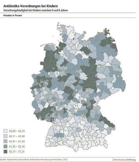 Der &Uuml;berblick (Foto: Bertelsmann Stiftung)