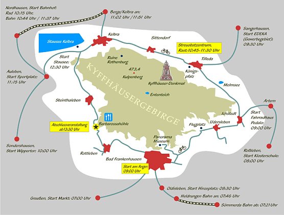 5. Radwandertag (Foto: Kyffh&auml;user Tourismus)
