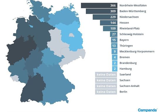 Auswertung nach Bundesl&auml;ndern (Foto: Campanda)