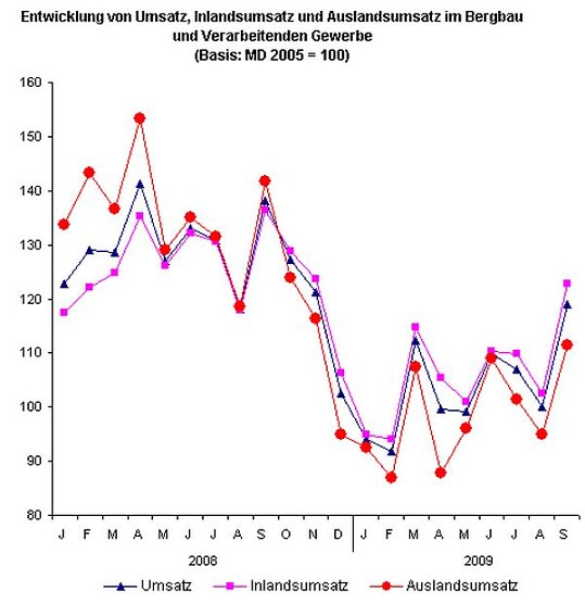 Die &Uuml;bersicht (Foto: TLS)