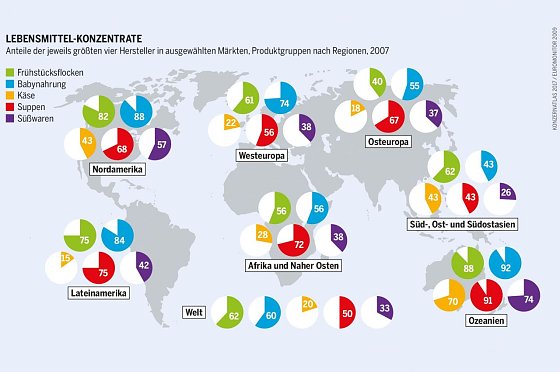 Bild: Grafik