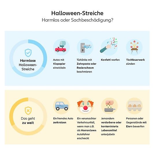 Bild: Halloween-Streiche: Harmlos oder Sachbesch&auml;digung?