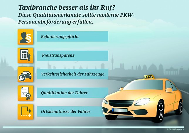 Bild: Grafik