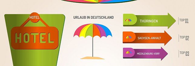 Bild: Grafik