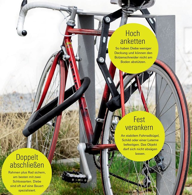 Bild: Sicher ist sicher