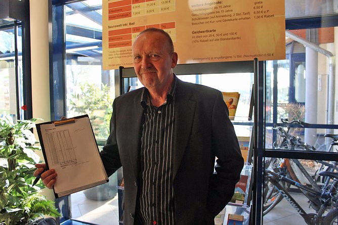 2 Millionste Besucher in der Kyffhäuser-Therme begrüßt! (Foto: Karl-Heinz Herrmann) 2 Millionste Besucher in der Kyffhäuser-Therme begrüßt! (Foto: Karl-Heinz Herrmann)