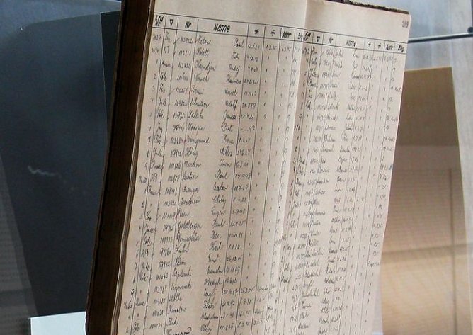 Das Totenbuch in der Ausstellung (Foto: Gedenkst&auml;tte)