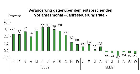 &Uuml;bersicht (Foto: TLS)
