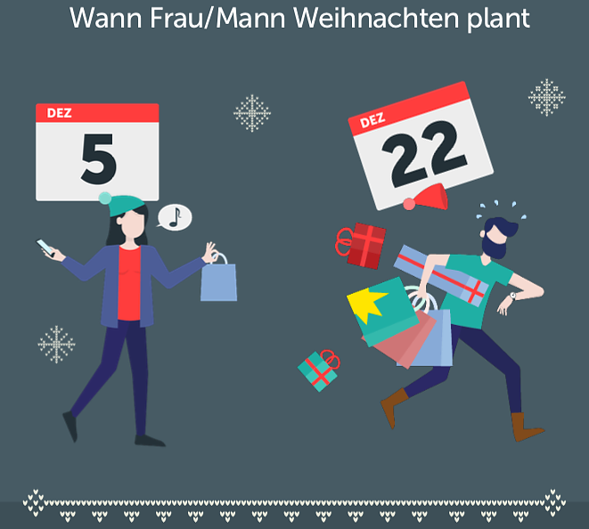 Grafik (Foto: Bring)