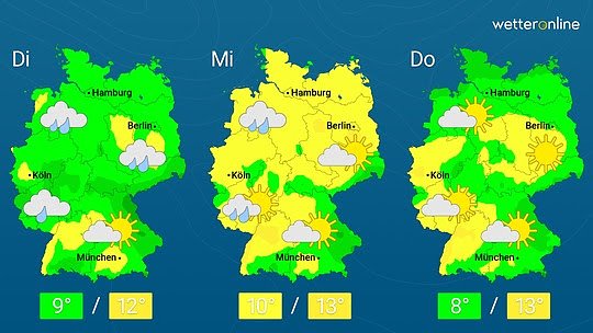 wetter (Foto: weteronline) wetter (Foto: weteronline)