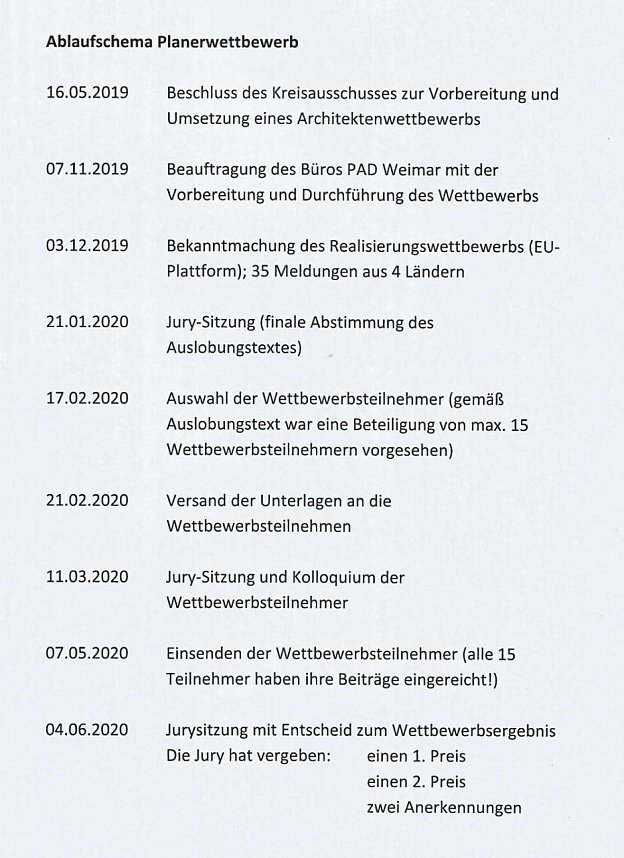 Preistr&auml;ger des Wettbewerbs Entwicklung Kyffh&auml;user-Areal ermittelt