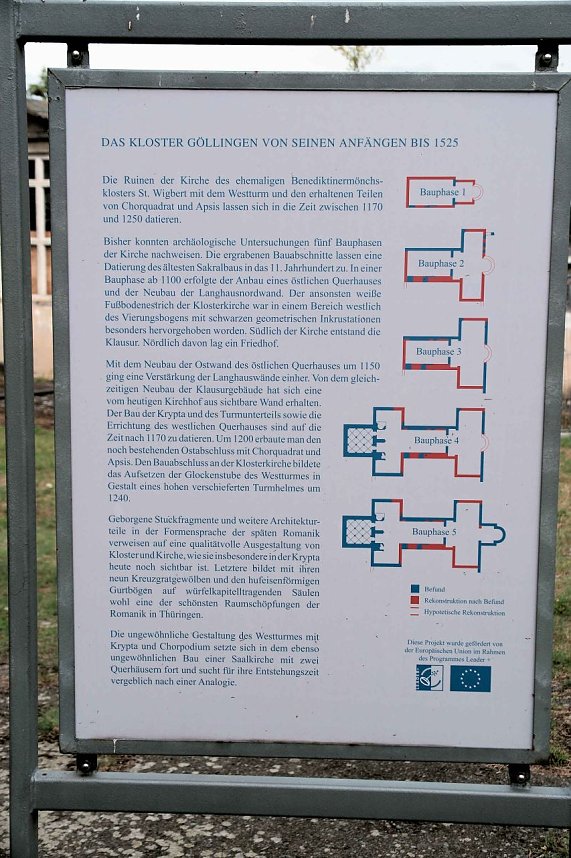 Peter Blei unterwegs im Kloster G&ouml;llingen